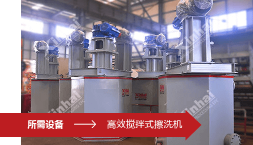 高效攪拌式擦洗機(jī)