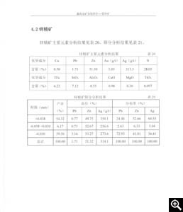 鉛鋅礦